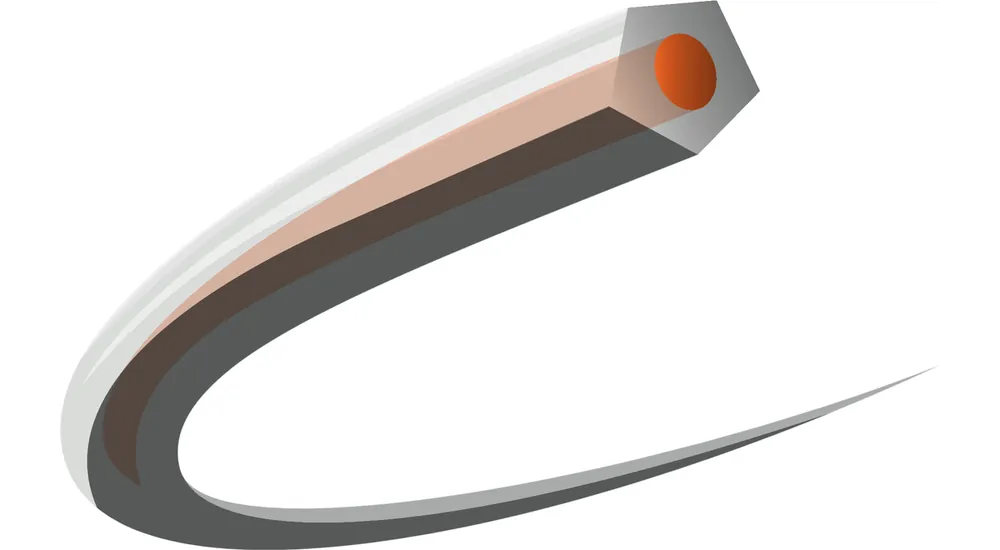 Outlet Trimmerlina Core Cut