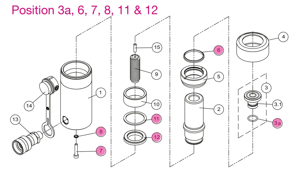 BVA Packningssats h1501 h1502, h1504 h1506 h1508 h1510 h1512 Kampanj